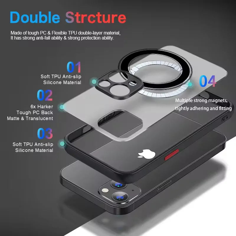 MagSafe Luxury Armor Case – iPhone 17/16/15/14/13/12 (Shockproof, Wireless Charging)